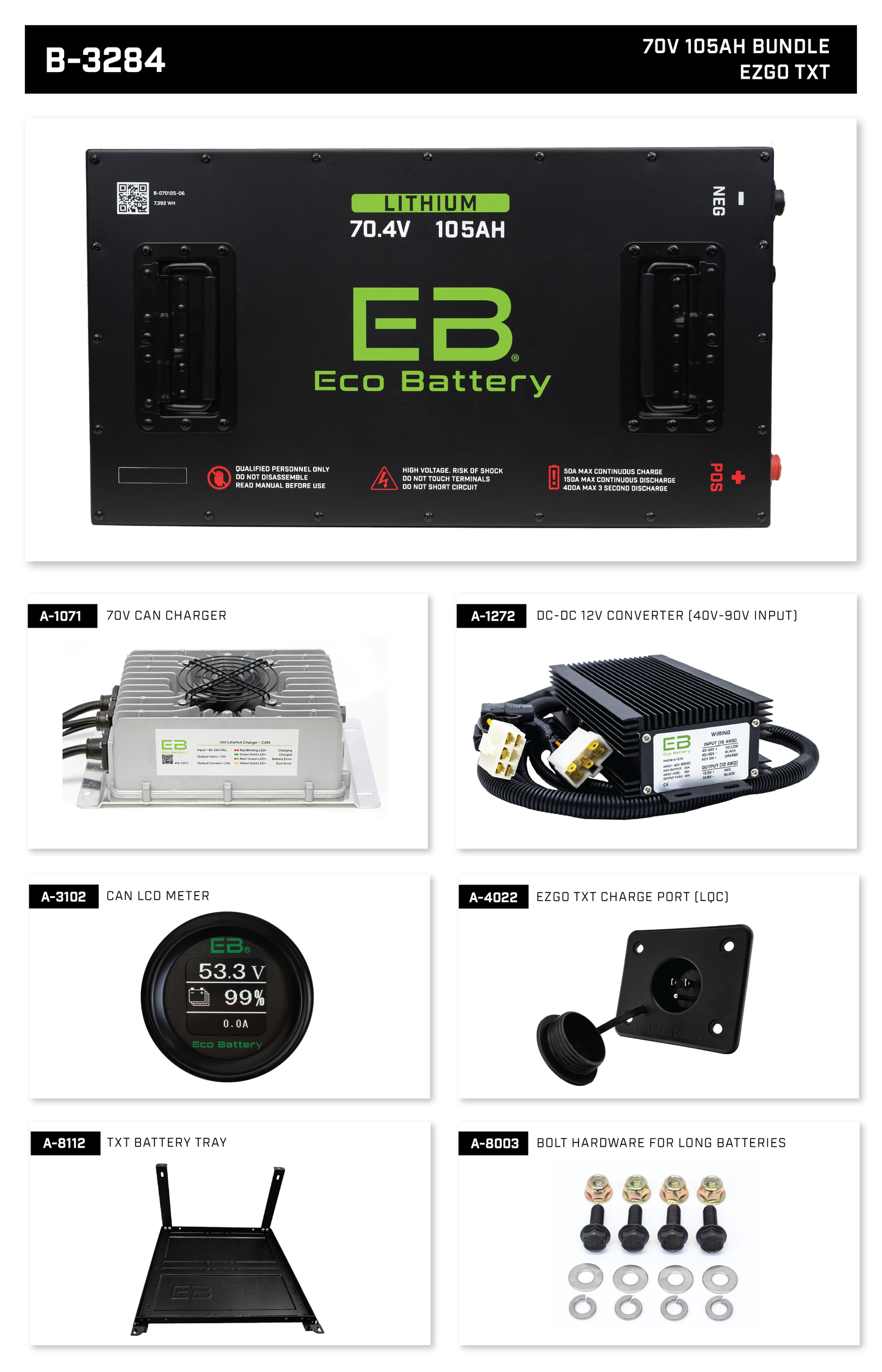Eco Battery 72V (70v) 105Ah LifePo4 Golf Cart Lithium Battery Bundle