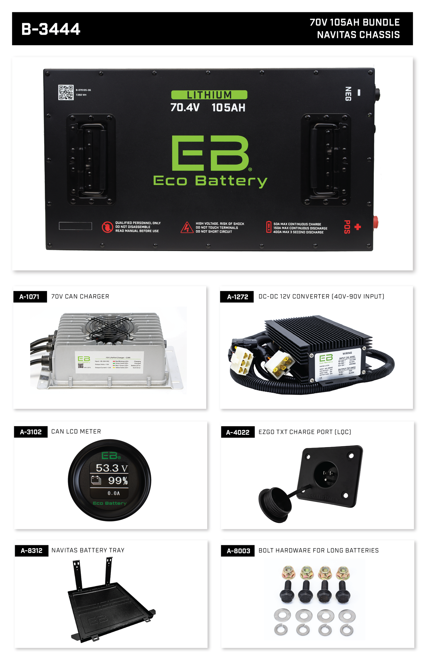 Eco Battery 72V (70v) 105Ah LifePo4 Golf Cart Lithium Battery Bundle